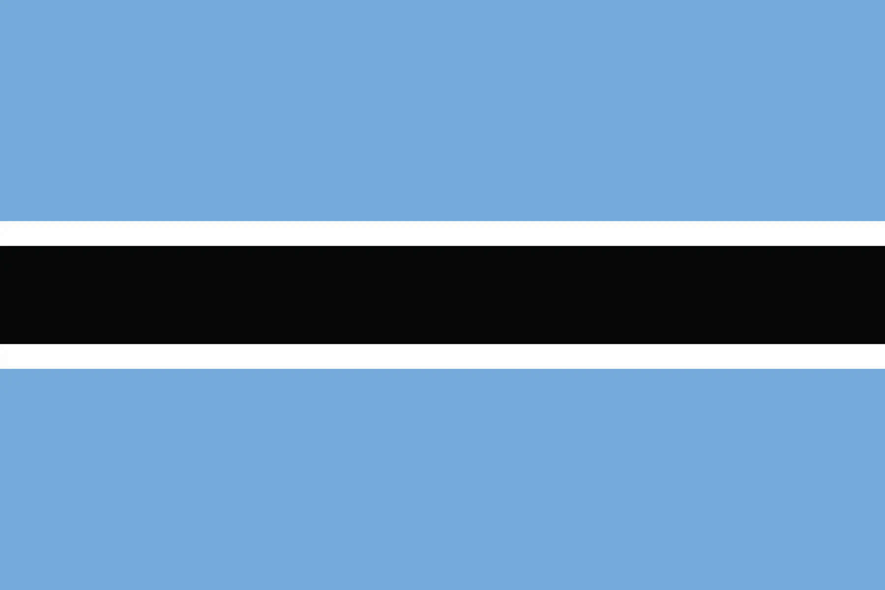 Botswana