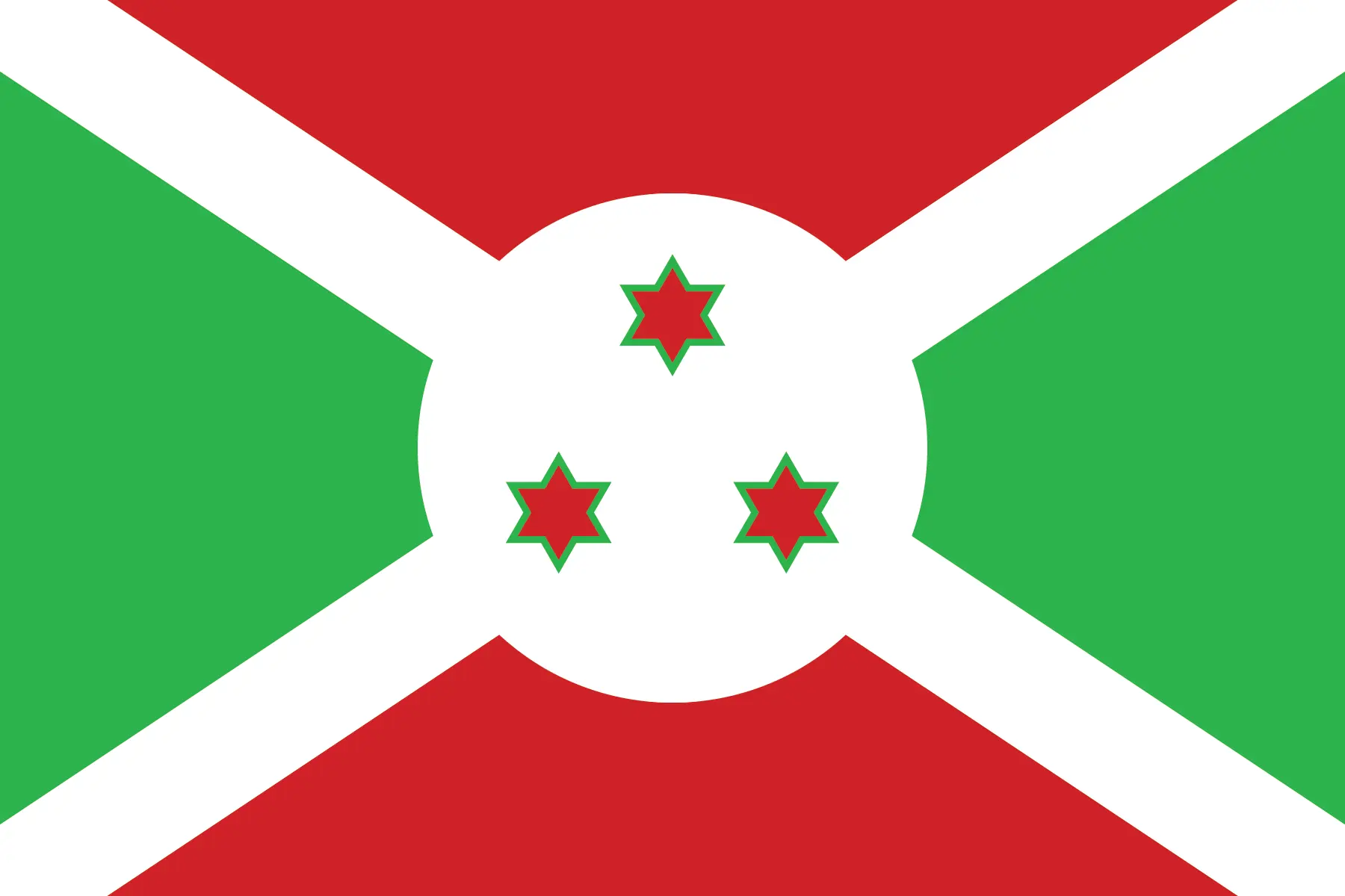 Burundi