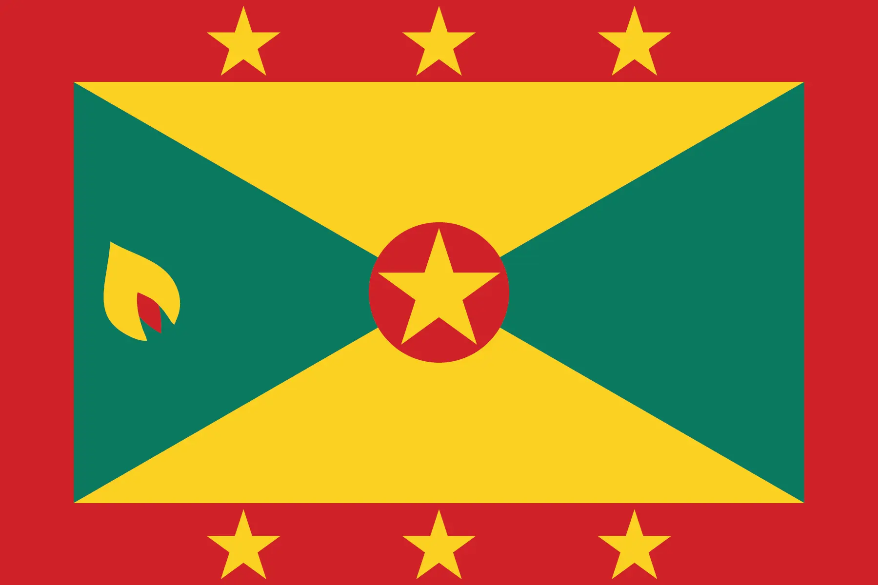 Grenada