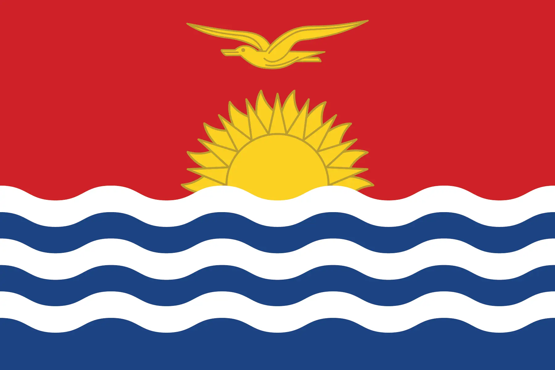 Kiribati