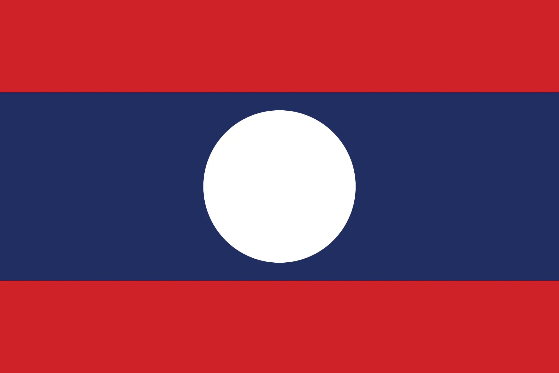 Laos