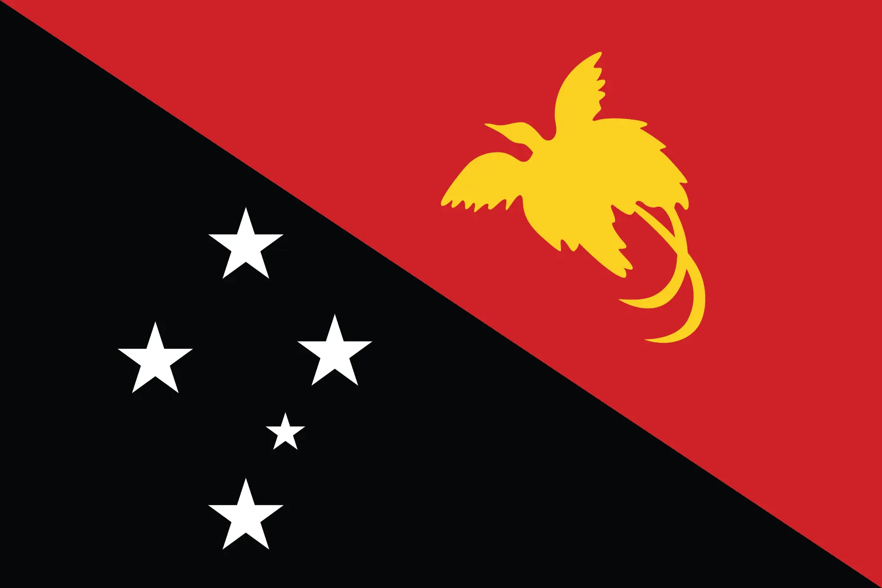 Papua new Guinea