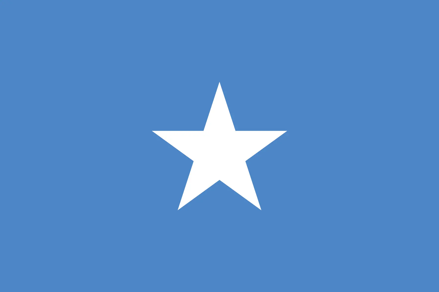 Somalia