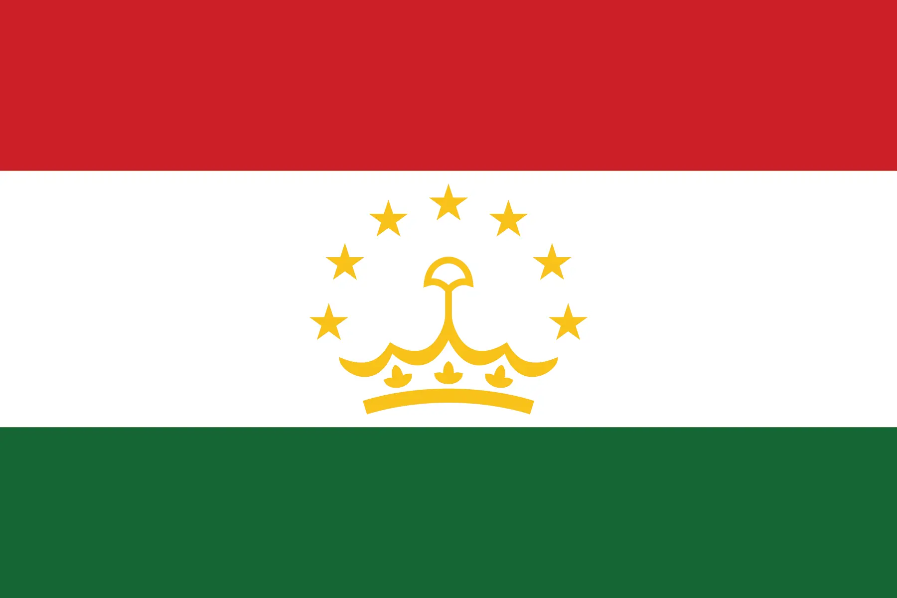 Tajikistan