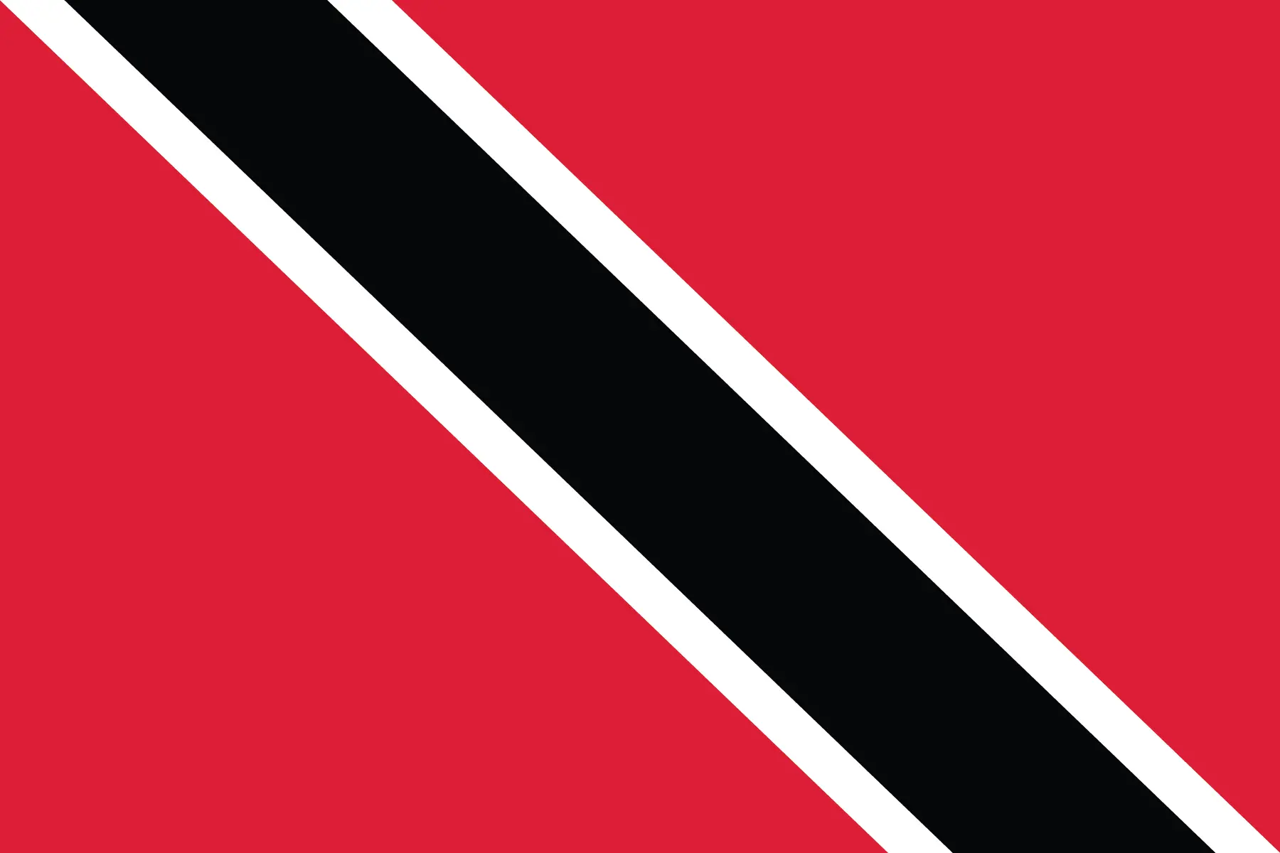 Trinidad And Tobago