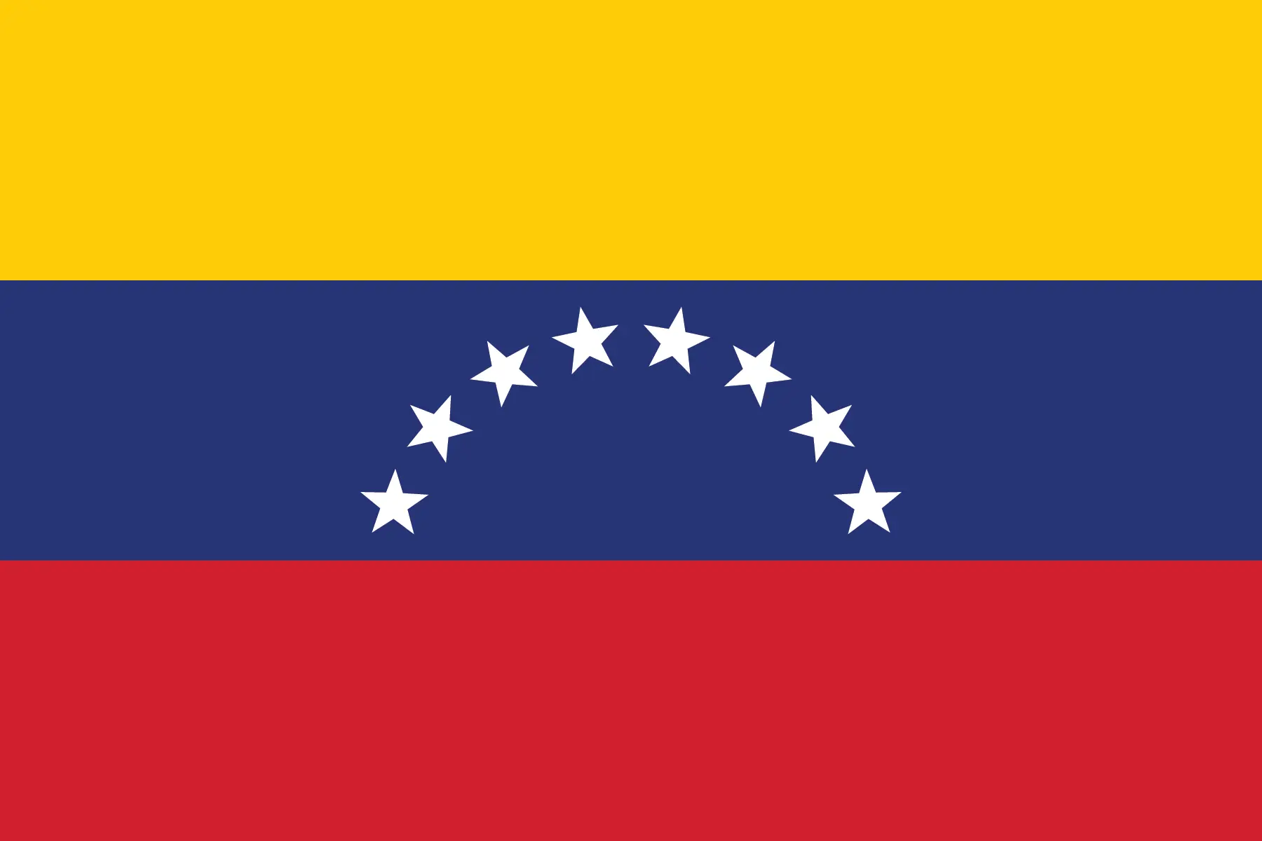 Venezuela