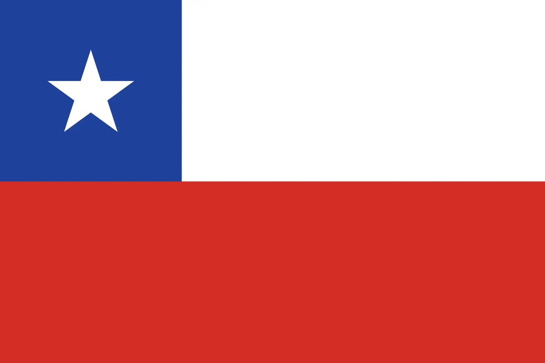 Chile Flag