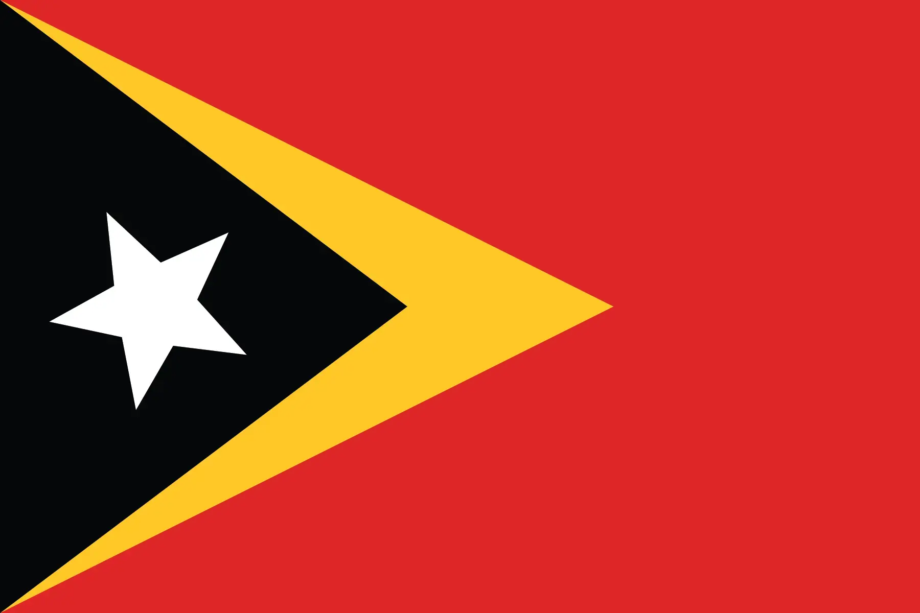 Flagge von East Timor
