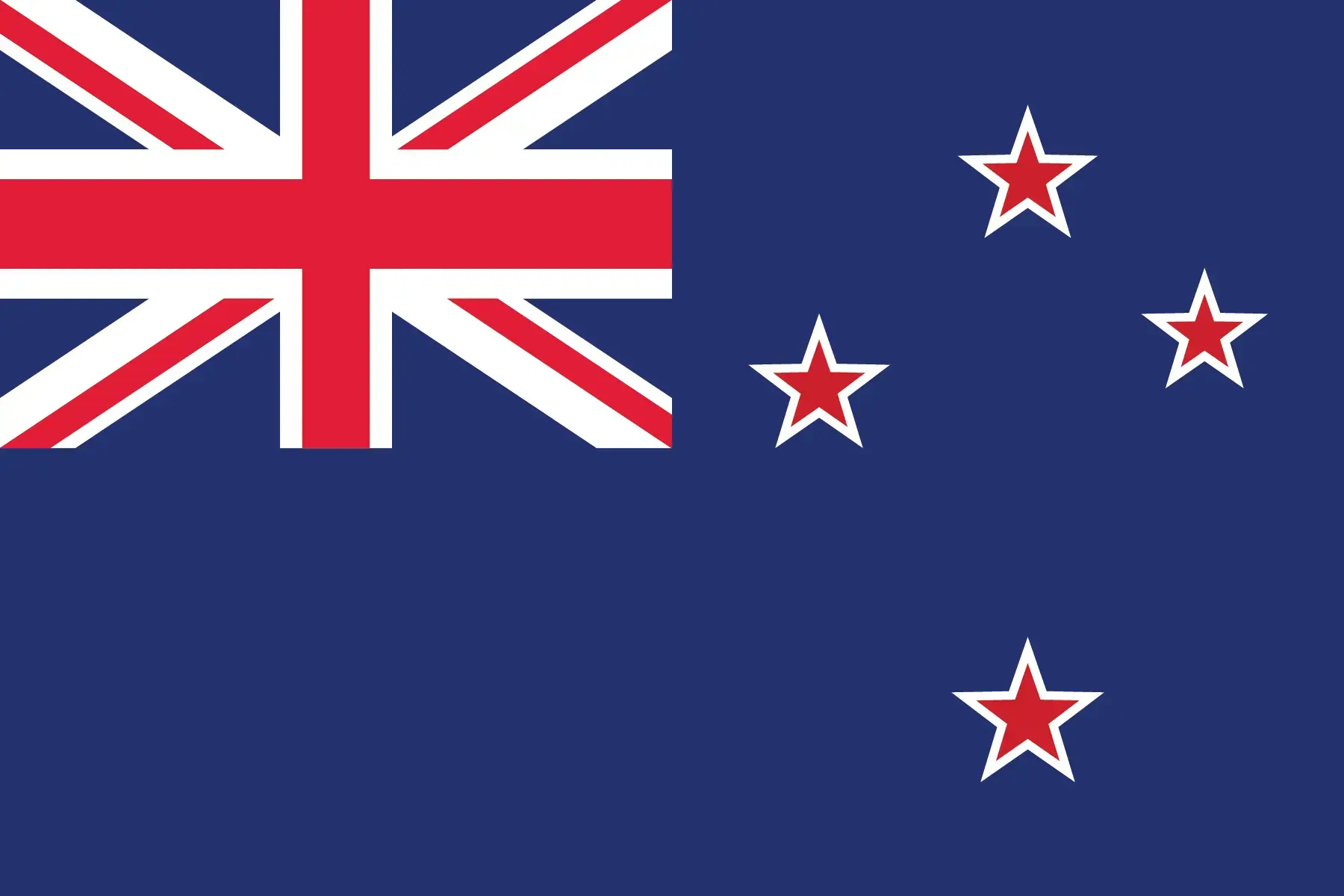 New Zealand Flag