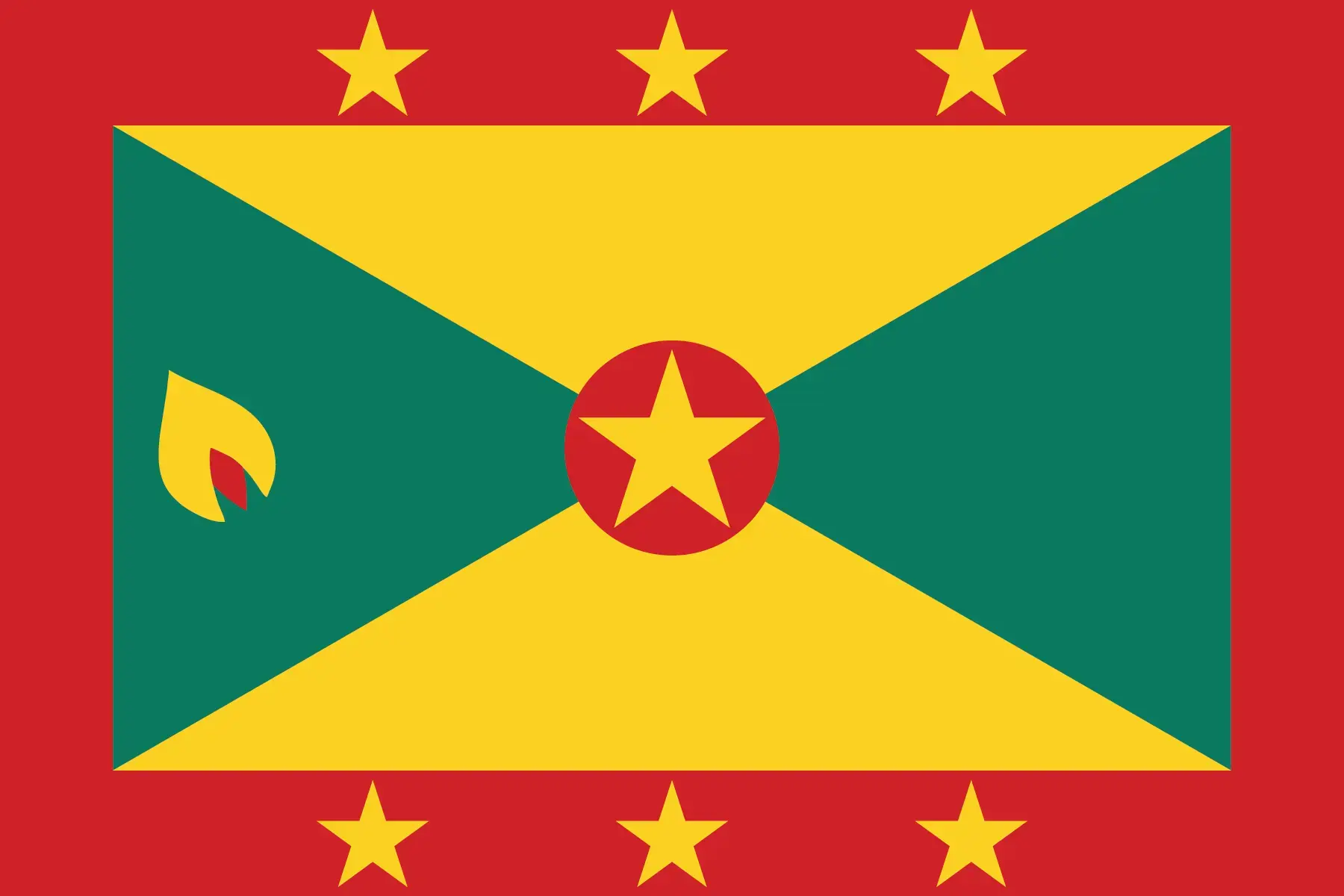 Grenada Flag