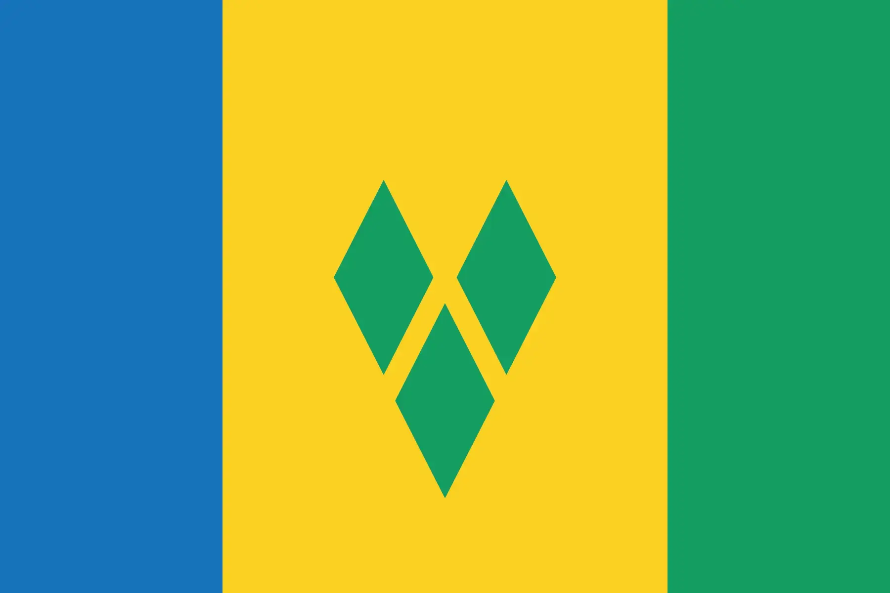 Flagge von Saint Vincent And The Grenadines