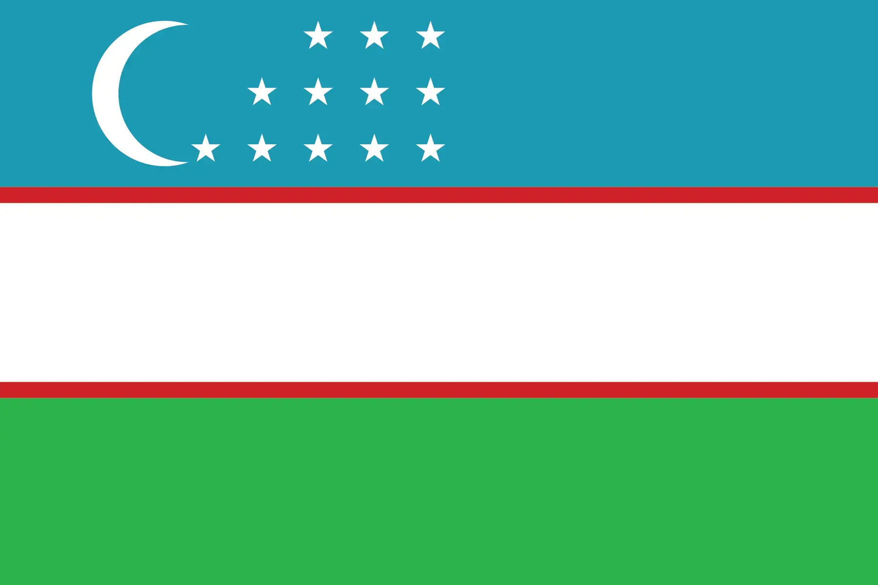 Uzbekistan Flag