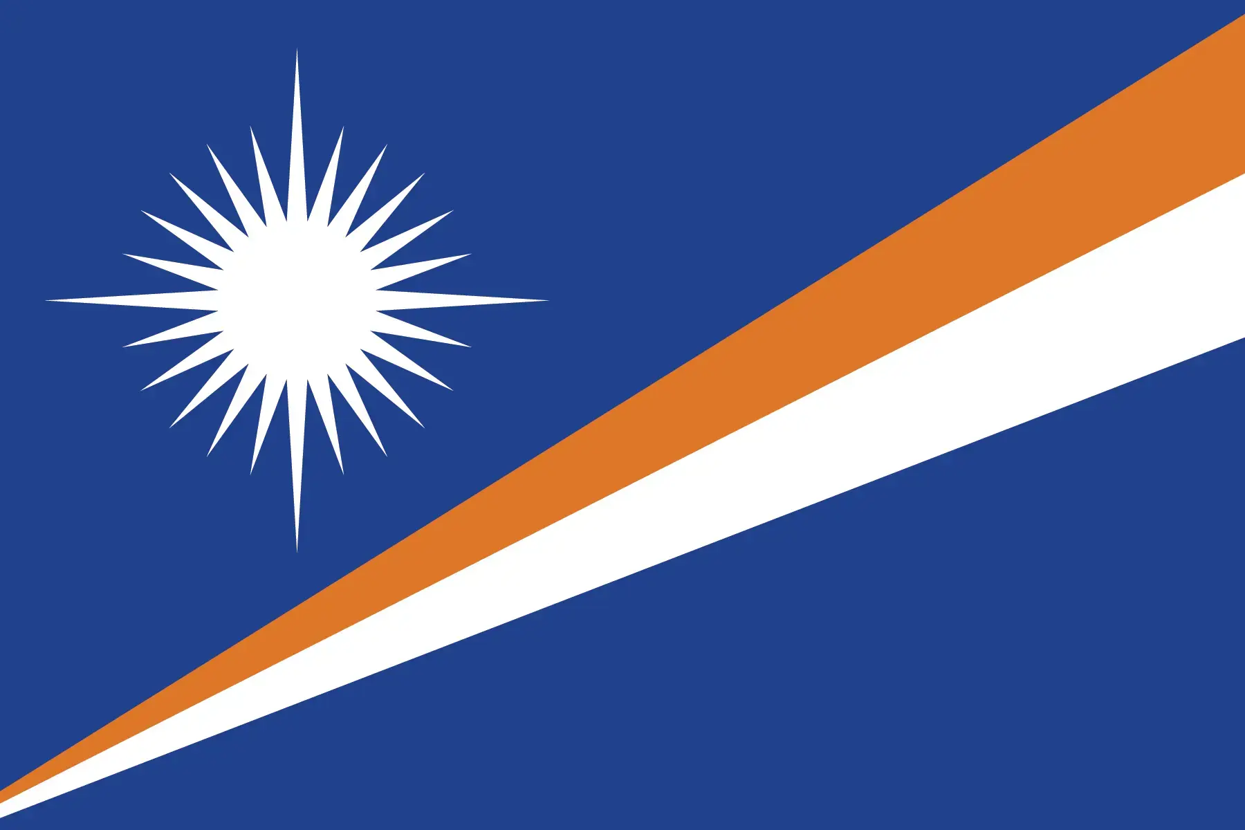 Marshall Islands Flag