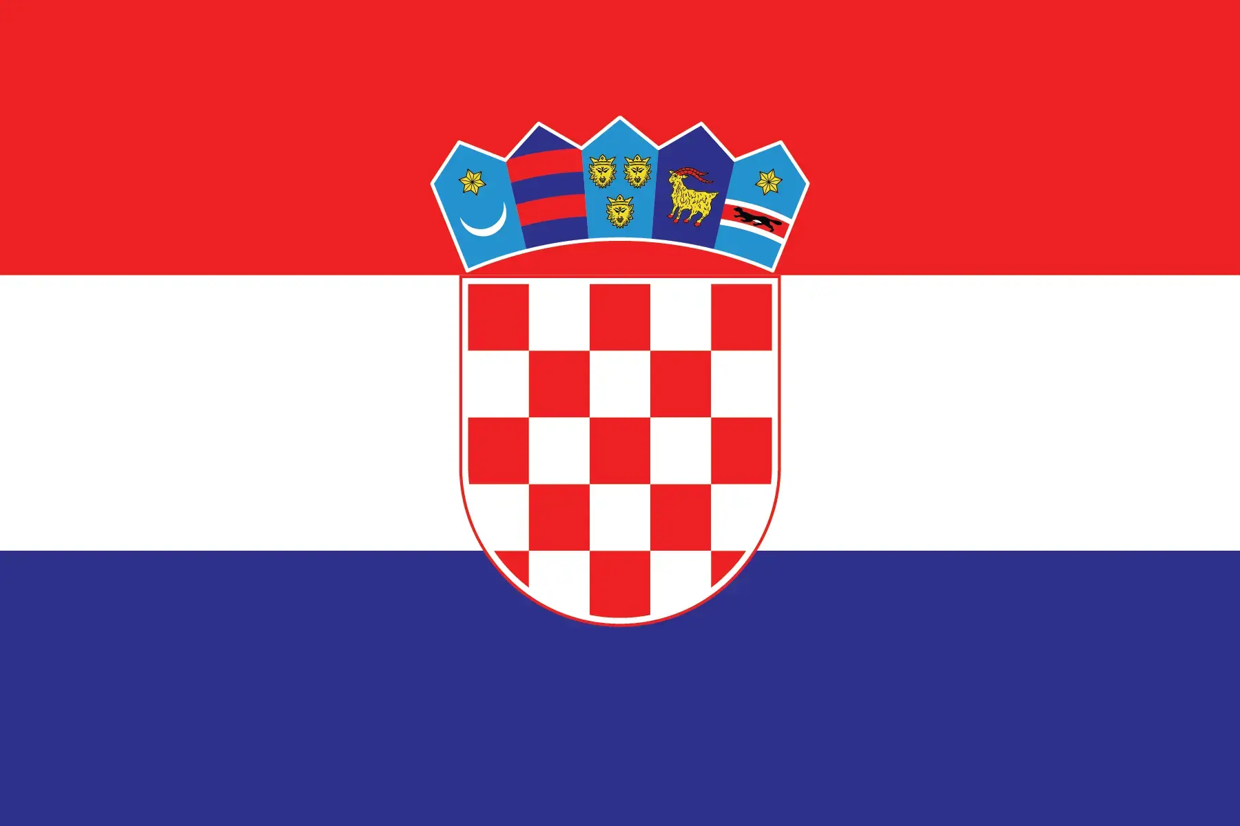 Croatia Flag