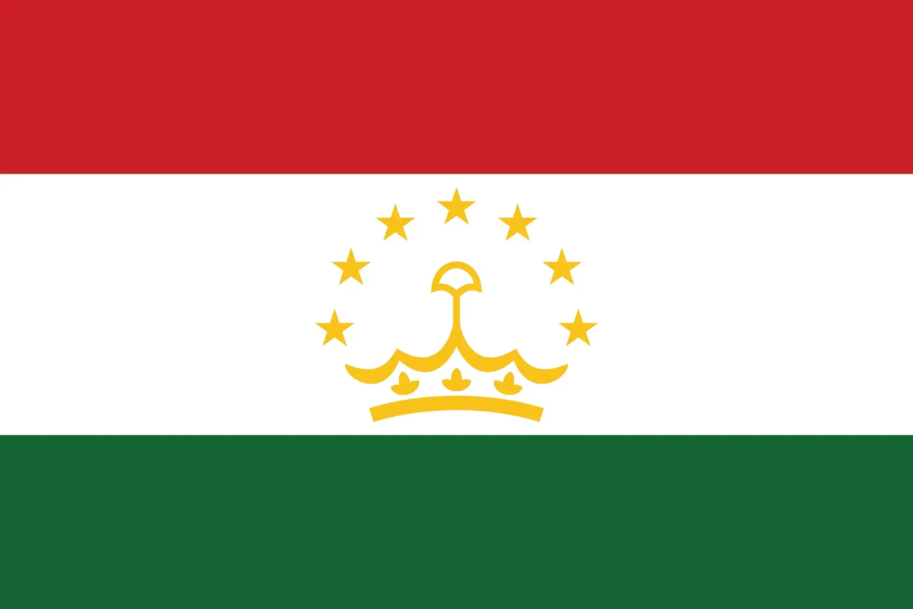 Tajikistan Flag