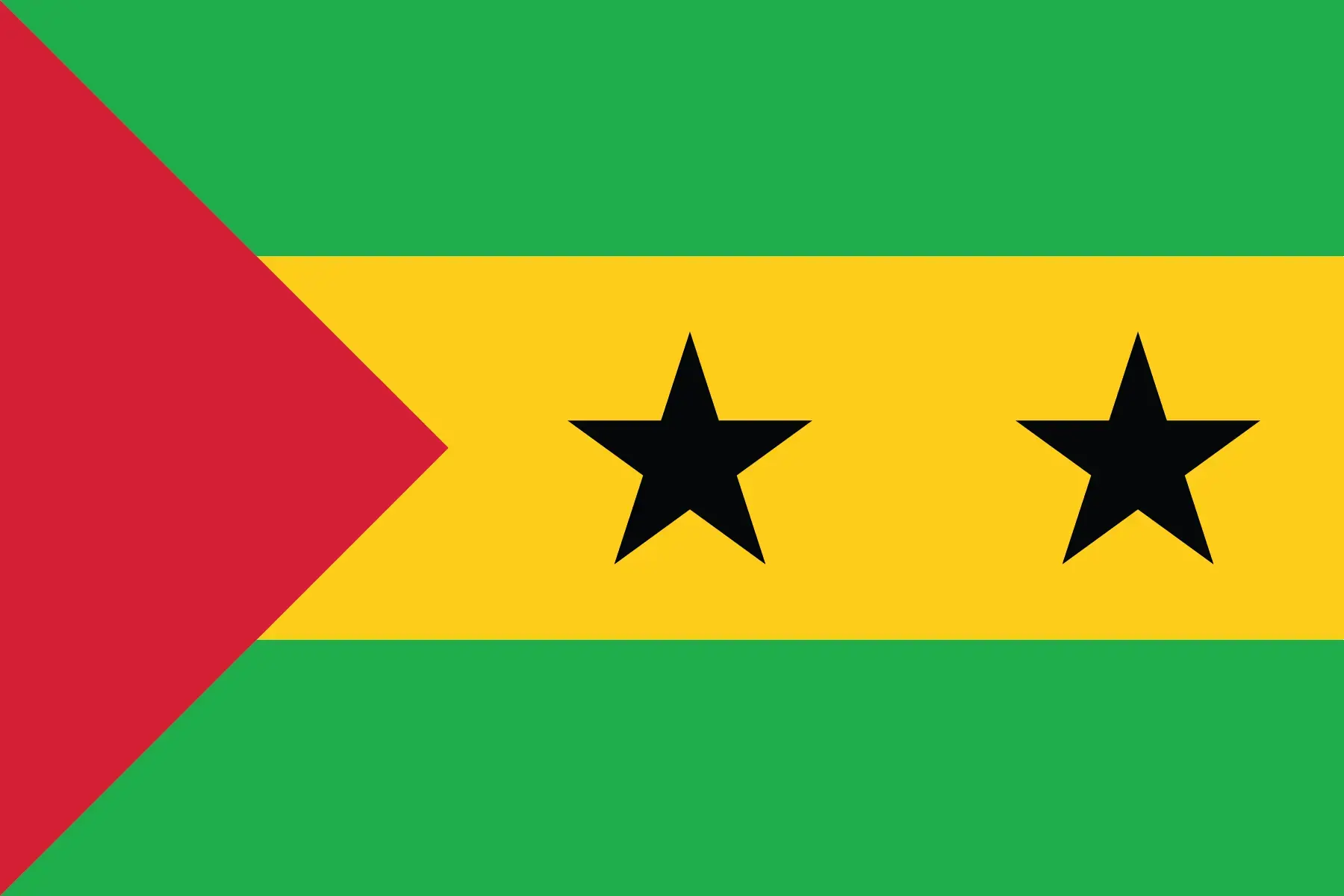 Flagge von Sao Tome and Principe