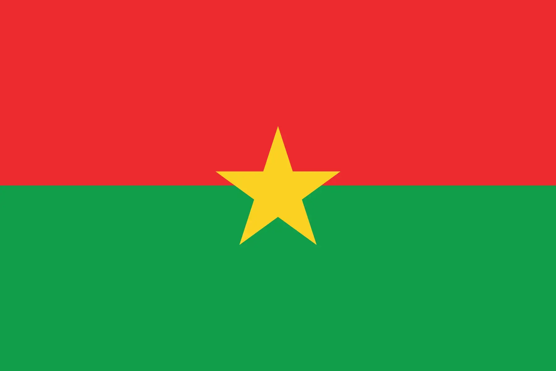 Burkina Faso Flag