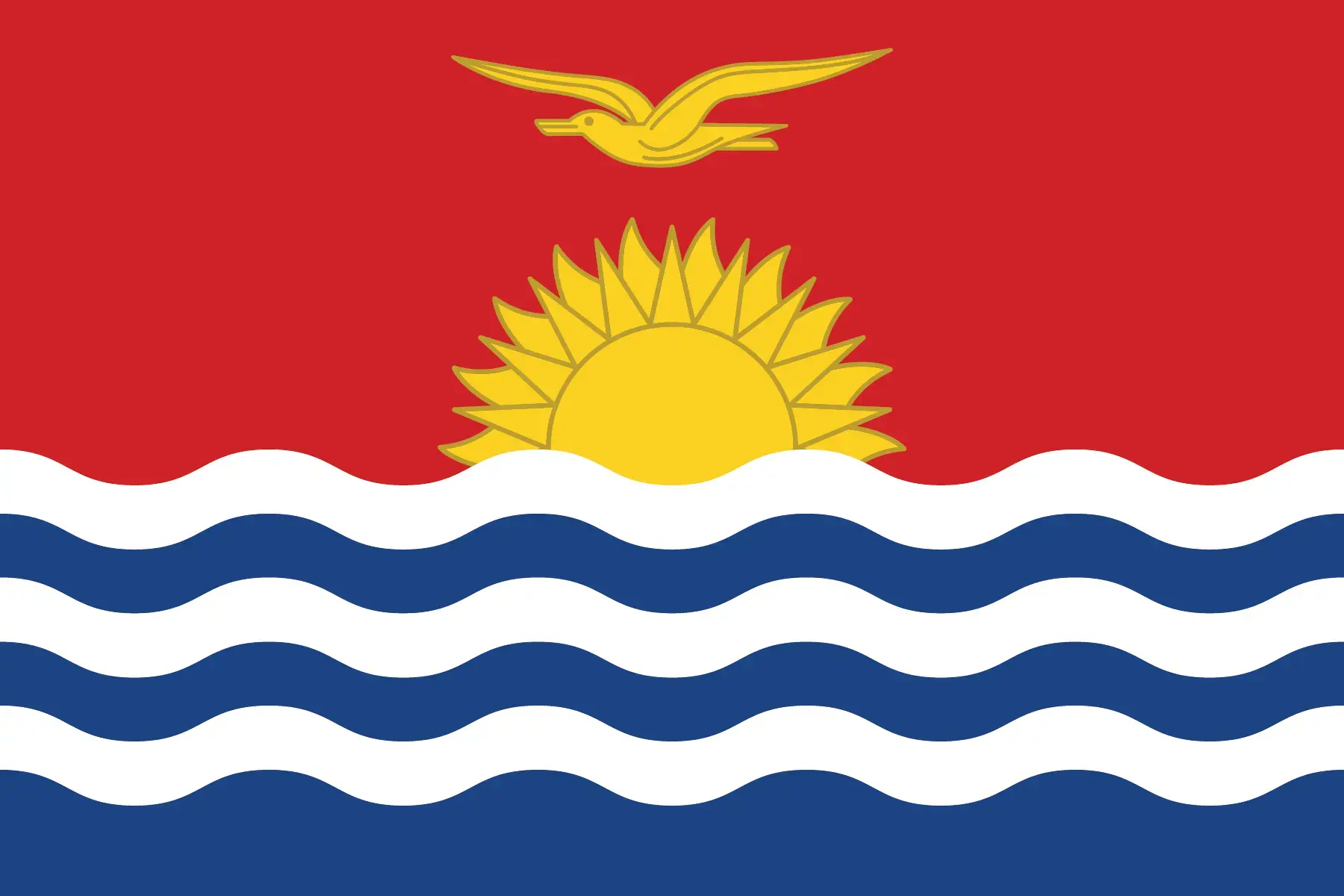 Kiribati Flag