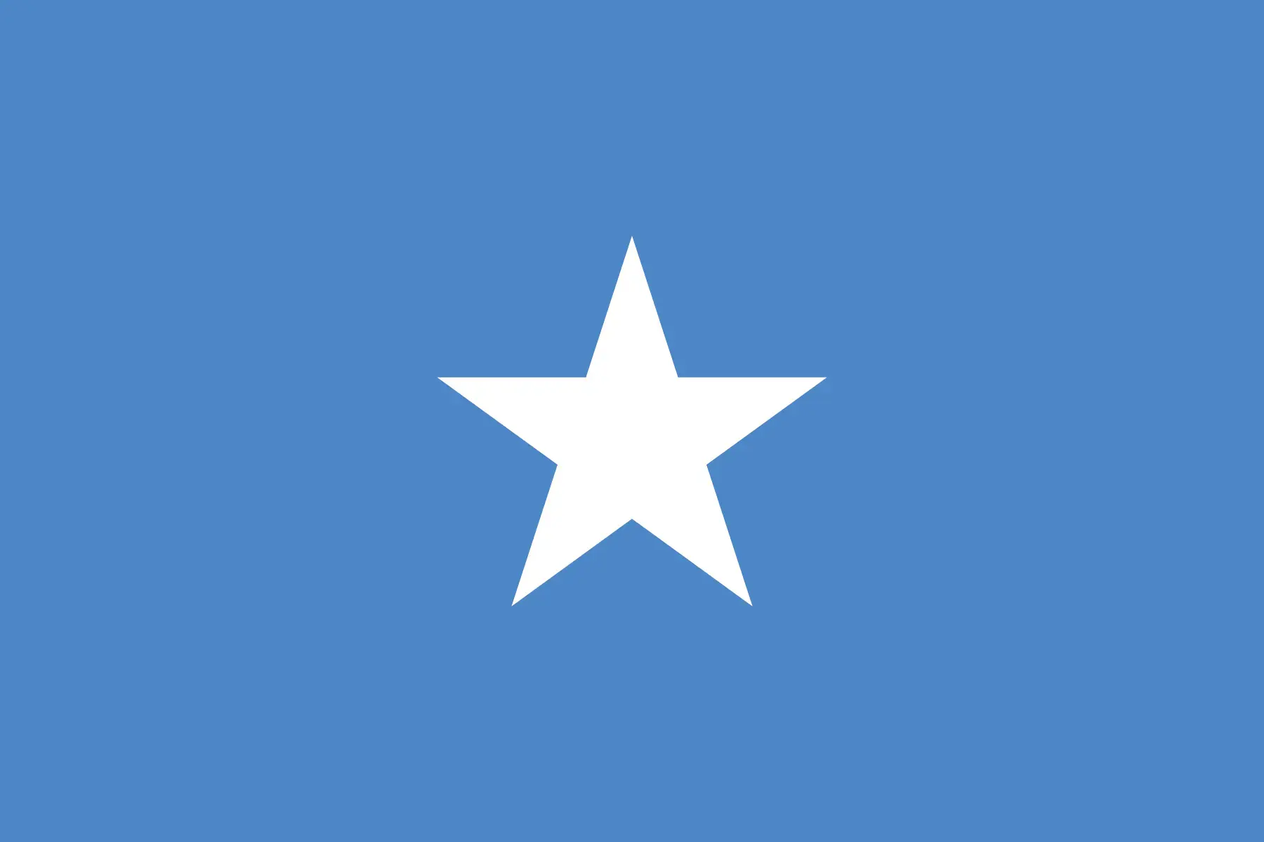 Somalia Flag