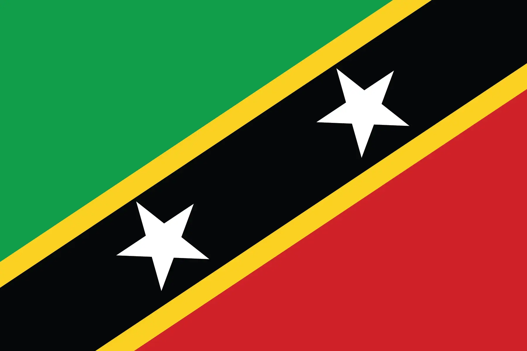 Flagge von Saint Kitts And Nevis
